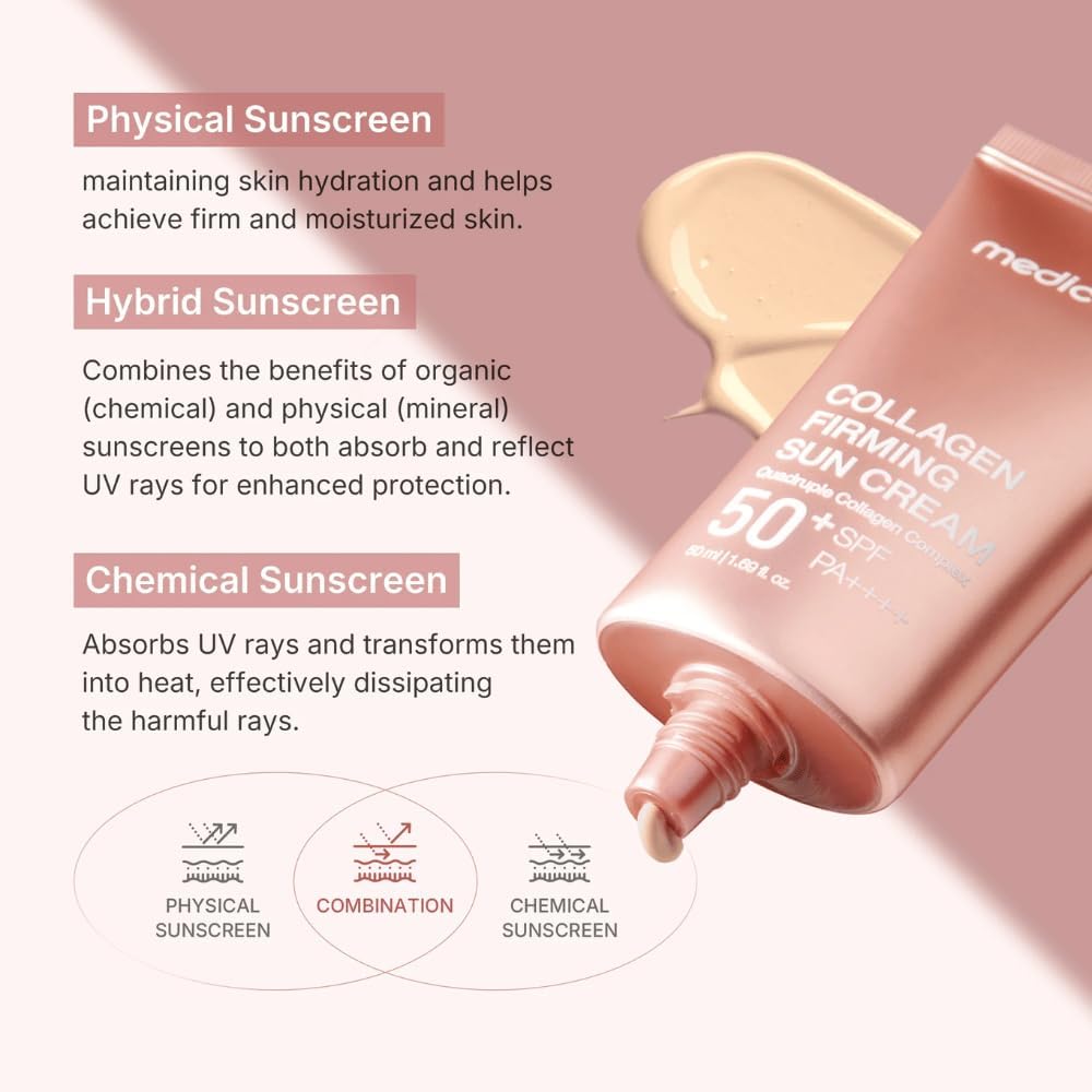 Medicube - Collagen Firming Sun Cream SPF50+ PA++++ - 50ml