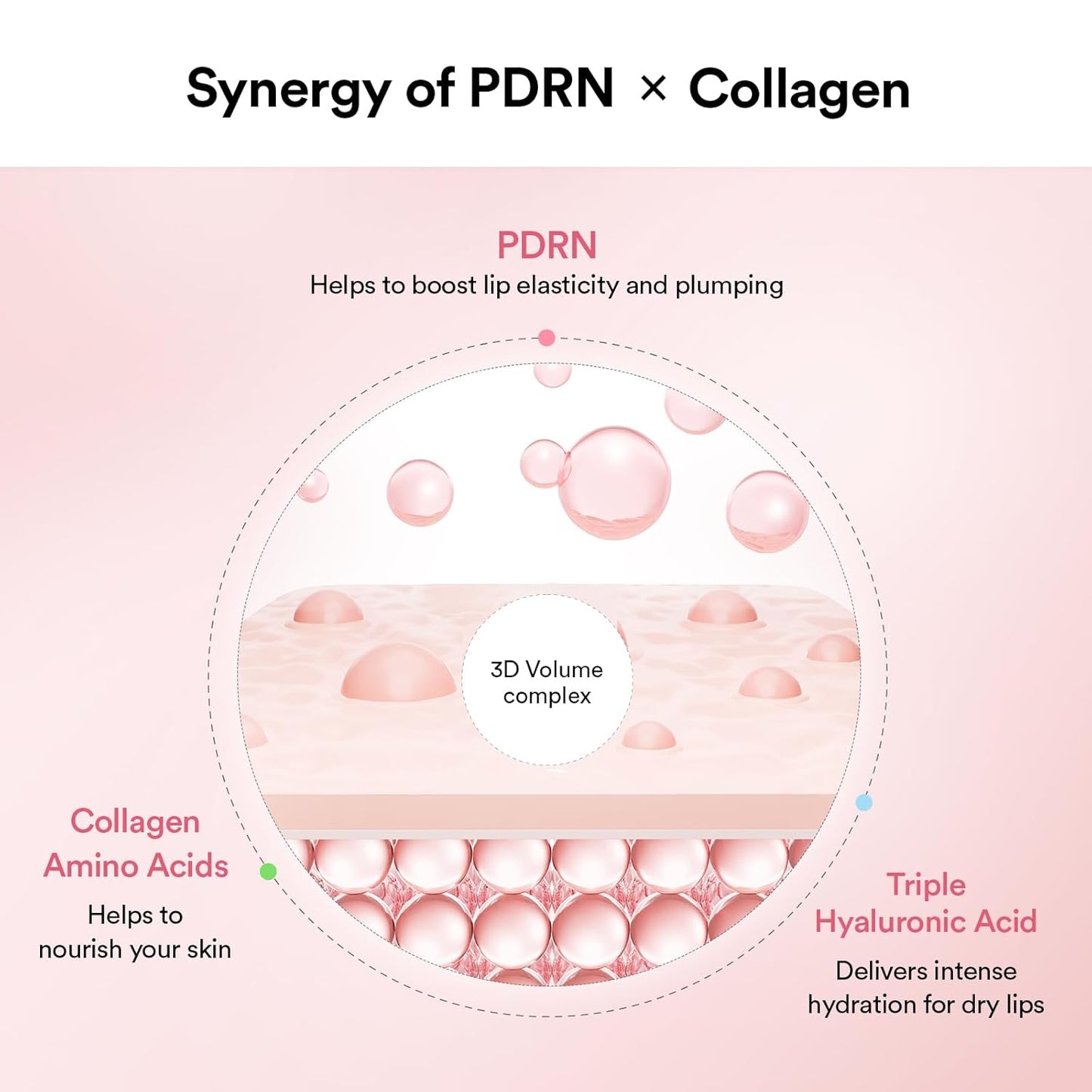 ABIB PDRN Collagen Lip Mask Glazed Jelly [11g]