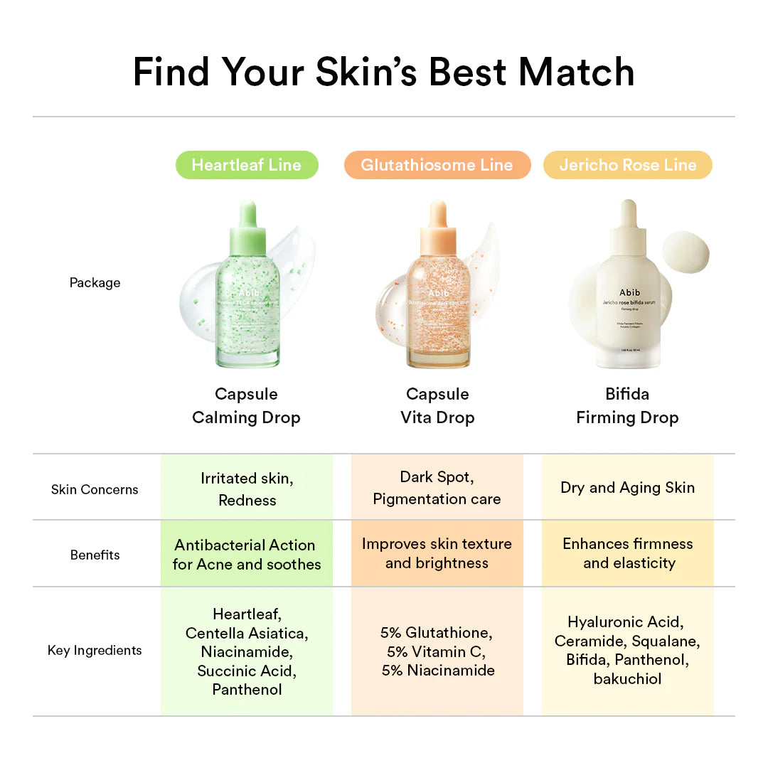 ABIB Glutathiosome Dark Spot Serum Vita Drops [50ml]