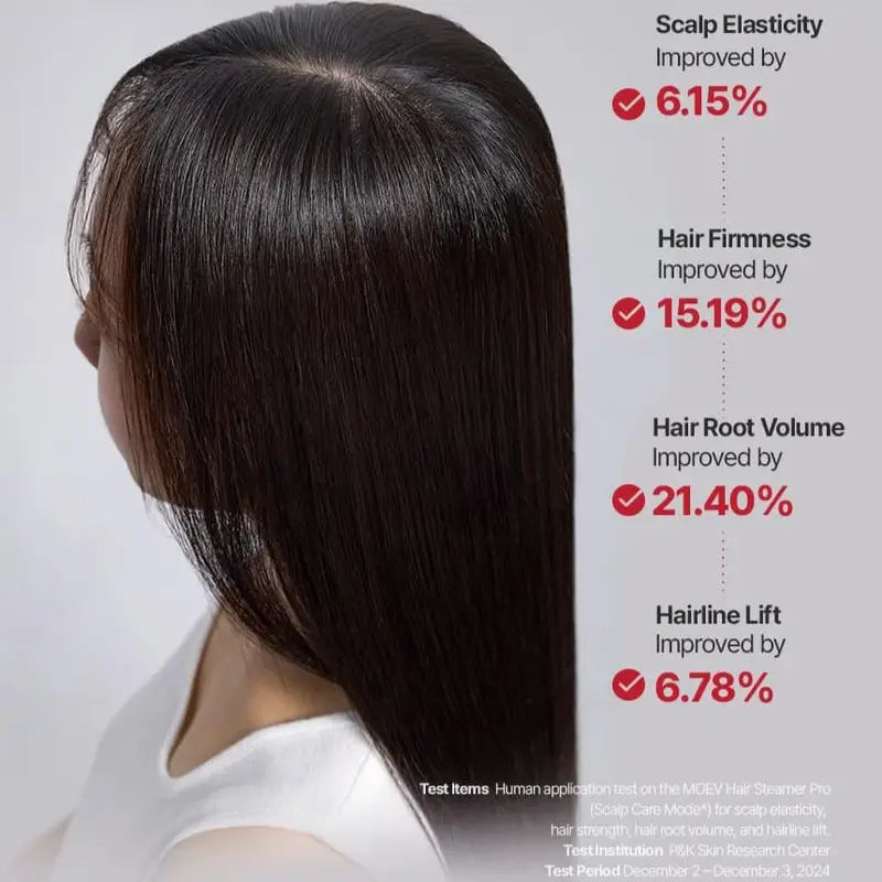 MOEV Hair Steamer Pro Set