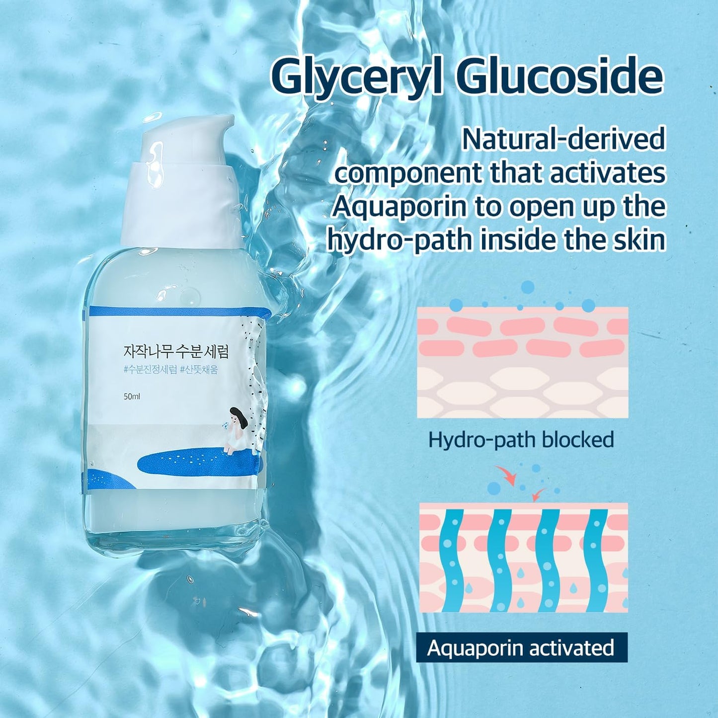 Round Lab Birch Juice Moisturising Serum 50ml