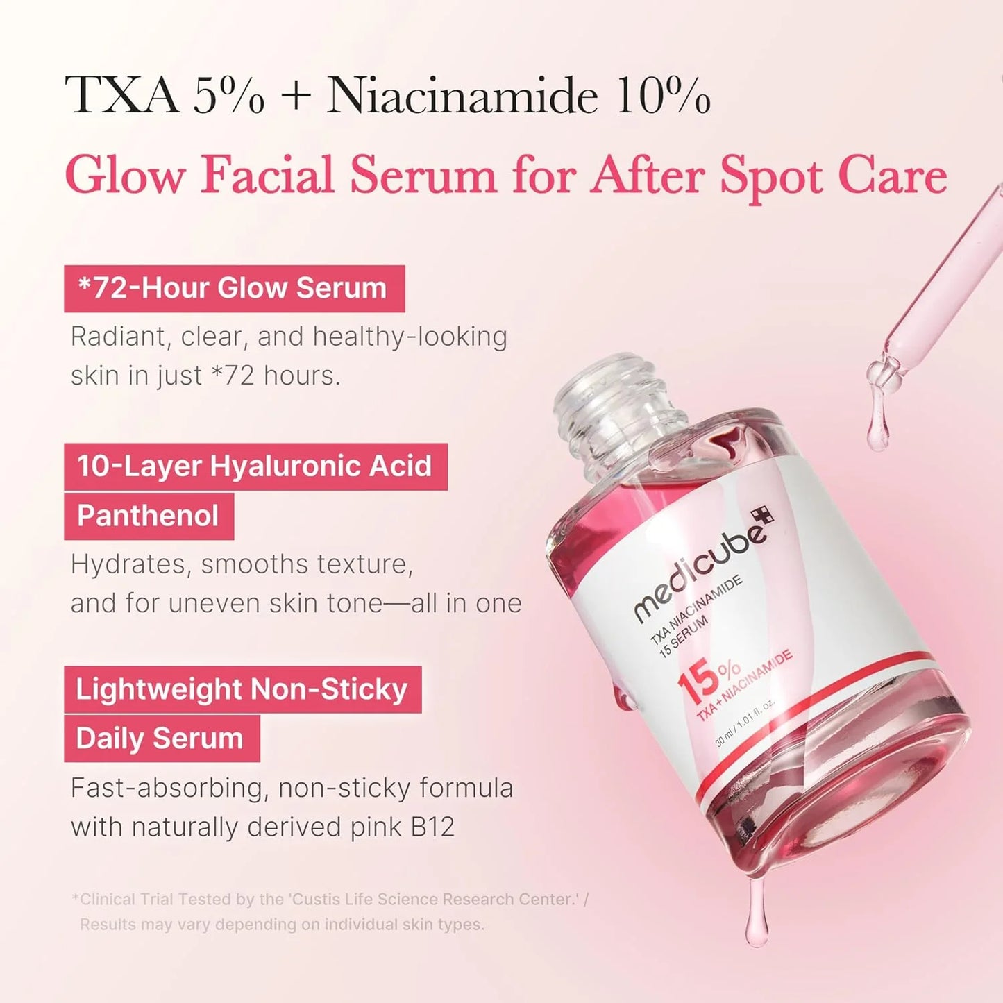 Medicube TXA Niacinamide 15 Serum 30ml