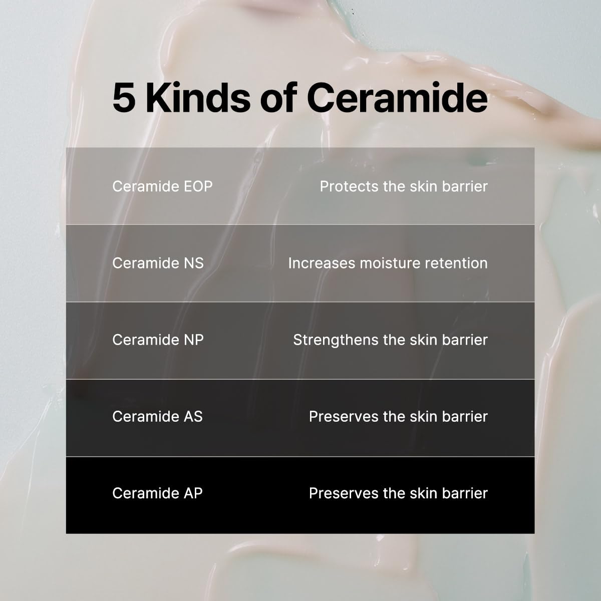 B:Lab Apple Cera Overnight Calming Cream 50ml