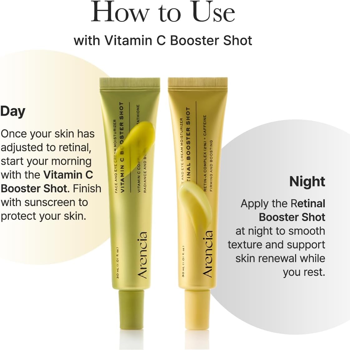 ARENCIA Retinal Booster Shot [30ml]